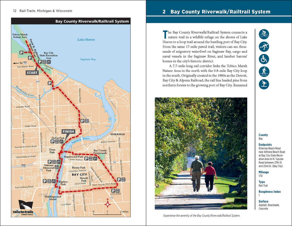 Rail-Trails Michigan & Wisconsin